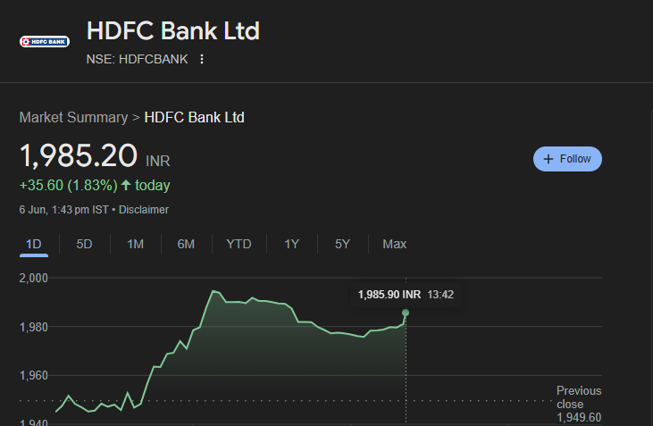 hdfc bank share